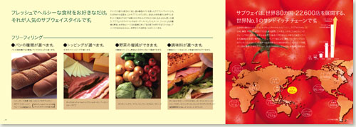 ���ܥ��֥������������